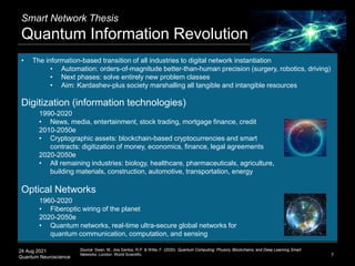 24 Aug 2021
Quantum Neuroscience
Smart Network Thesis
Quantum Information Revolution
7
1990-2020
• News, media, entertainm...