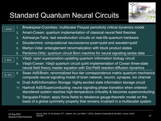 24 Aug 2021
Quantum Neuroscience
Standard Quantum Neural Circuits
1. Breakspear-Coombes: multiscalar Floquet periodicity c...