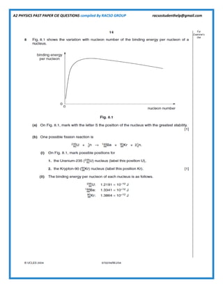 A2 PHYSICS PAST PAPER CIE QUESTIONS compiled By RACSO GROUP racsostudenthelp@gmail.com
 