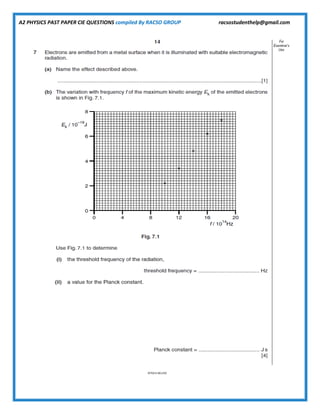 A2 PHYSICS PAST PAPER CIE QUESTIONS compiled By RACSO GROUP racsostudenthelp@gmail.com
 
