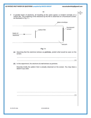 A2 PHYSICS PAST PAPER CIE QUESTIONS compiled By RACSO GROUP racsostudenthelp@gmail.com
 