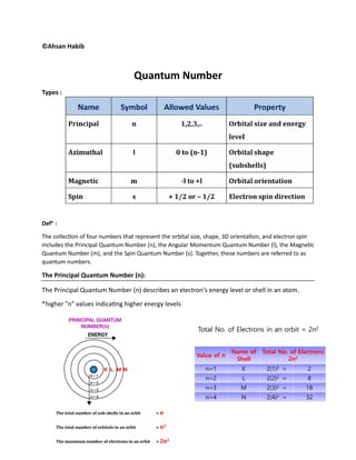 ©Ahsan Habib
Quantum Number
Types :
Defn
:
The collection of four numbers that represent the orbital size, shape, 3D orientation, and electron spin
includes the Principal Quantum Number (n), the Angular Momentum Quantum Number (l), the Magnetic
Quantum Number (m), and the Spin Quantum Number (s). Together, these numbers are referred to as
quantum numbers.
The Principal Quantum Number (n):
The Principal Quantum Number (n) describes an electron's energy level or shell in an atom.
*higher "n" values indicating higher energy levels
 