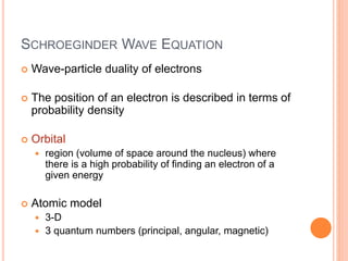 SCHROEGINDER WAVE EQUATION
 Wave-particle duality of electrons
 The position of an electron is described in terms of
probability density
 Orbital
 region (volume of space around the nucleus) where
there is a high probability of finding an electron of a
given energy
 Atomic model
 3-D
 3 quantum numbers (principal, angular, magnetic)
 