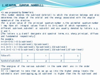 This  number  gives  the  average  distance  of  the  electron  from  the  nucleus  and  corresponds  to  the  principal  energy  level  to  which  the  electron  belongs.Thus  it  gives  an  idea  of  the  position  of  the  electron  around  the  nucleus.The  energy  of  electron  and  volume  of  electron  cloud  are  dependent  upon  this  number.