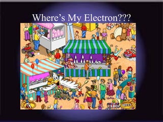 Where’s My Electron???
 