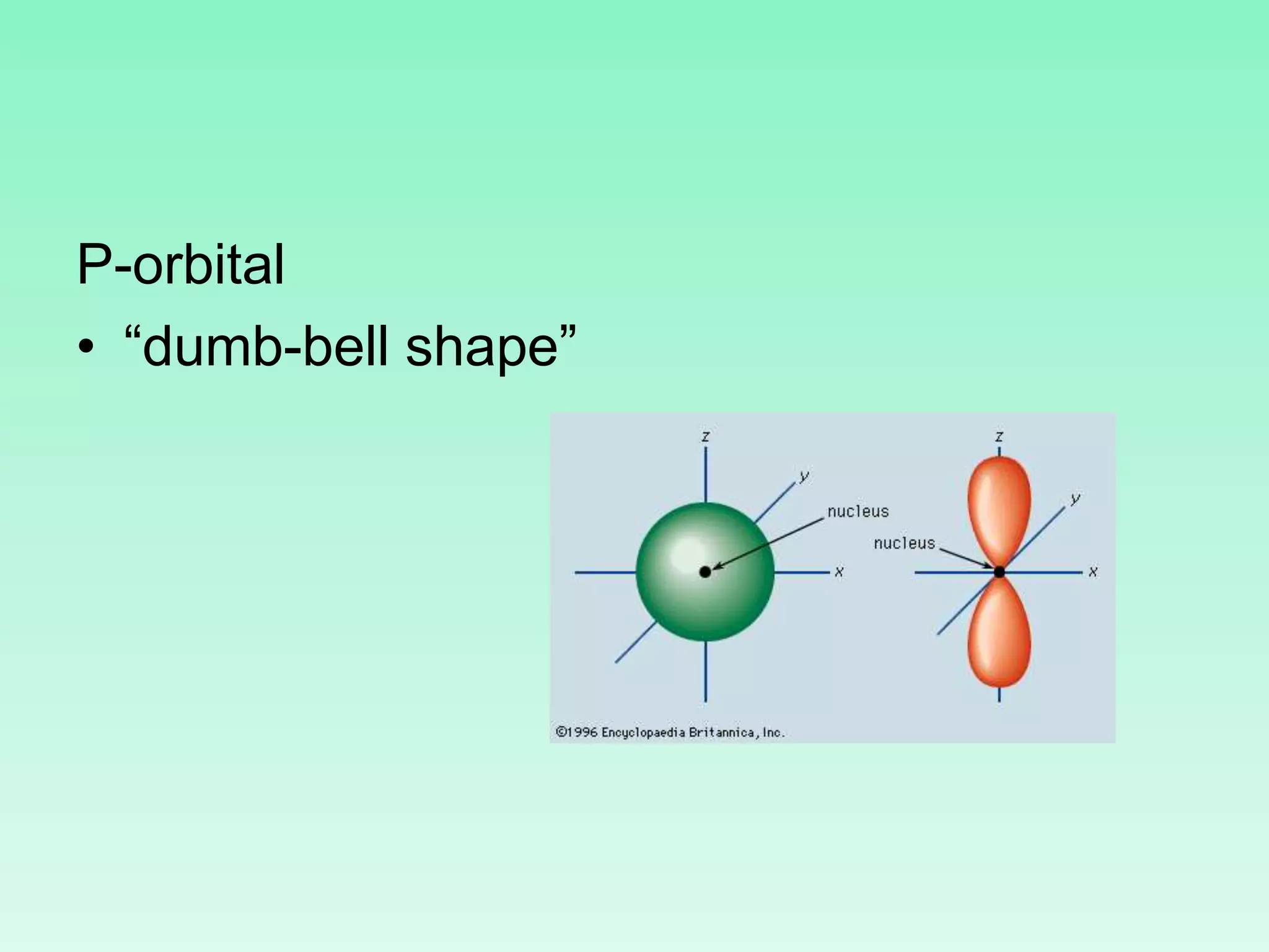 P-orbital
• “dumb-bell shape”
 