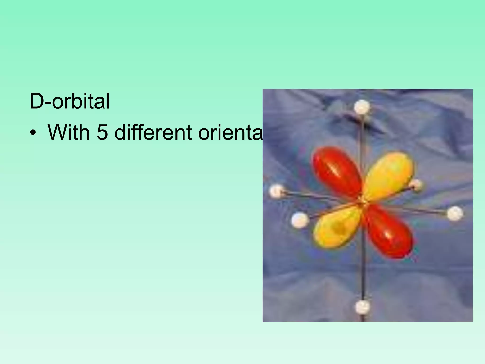 D-orbital
• With 5 different orientations
 
