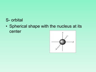 S- orbital
• Spherical shape with the nucleus at its
center
 