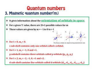  It gives information about the orientation of orbitals in space.
 For a given ‘Ɩ’ value, there are 2Ɩ+1 possible values for m
 These values are given by m = – Ɩ to 0 to + Ɩ
 For Ɩ = 0, mƖ = 0.
s sub shell contains only one orbital called s orbital.
 For Ɩ = 1, mƖ = –1, 0 and +1.
p subshell contains three orbitals called p orbitals (px, py, pz)
 For Ɩ = 2, mƖ = –2, –1, 0, +1 and +2.
d sub-shell contains five orbitals called d orbitals (dxy, dxz, dyz, dx2-y2, dz2)
 