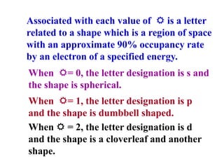 Associated with each value of  is a letter
related to a shape which is a region of space
with an approximate 90% occupanc...