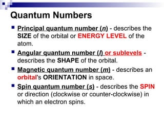 Quantum Quantity quantum numbers-quantum theory-grade 9 .ppt