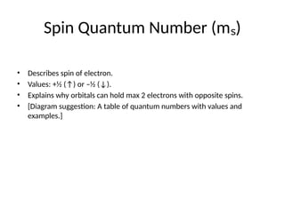Spin Quantum Number (m )
ₛ
• Describes spin of electron.
• Values: +½ (↑) or –½ (↓).
• Explains why orbitals can hold max 2 electrons with opposite spins.
• [Diagram suggestion: A table of quantum numbers with values and
examples.]
 