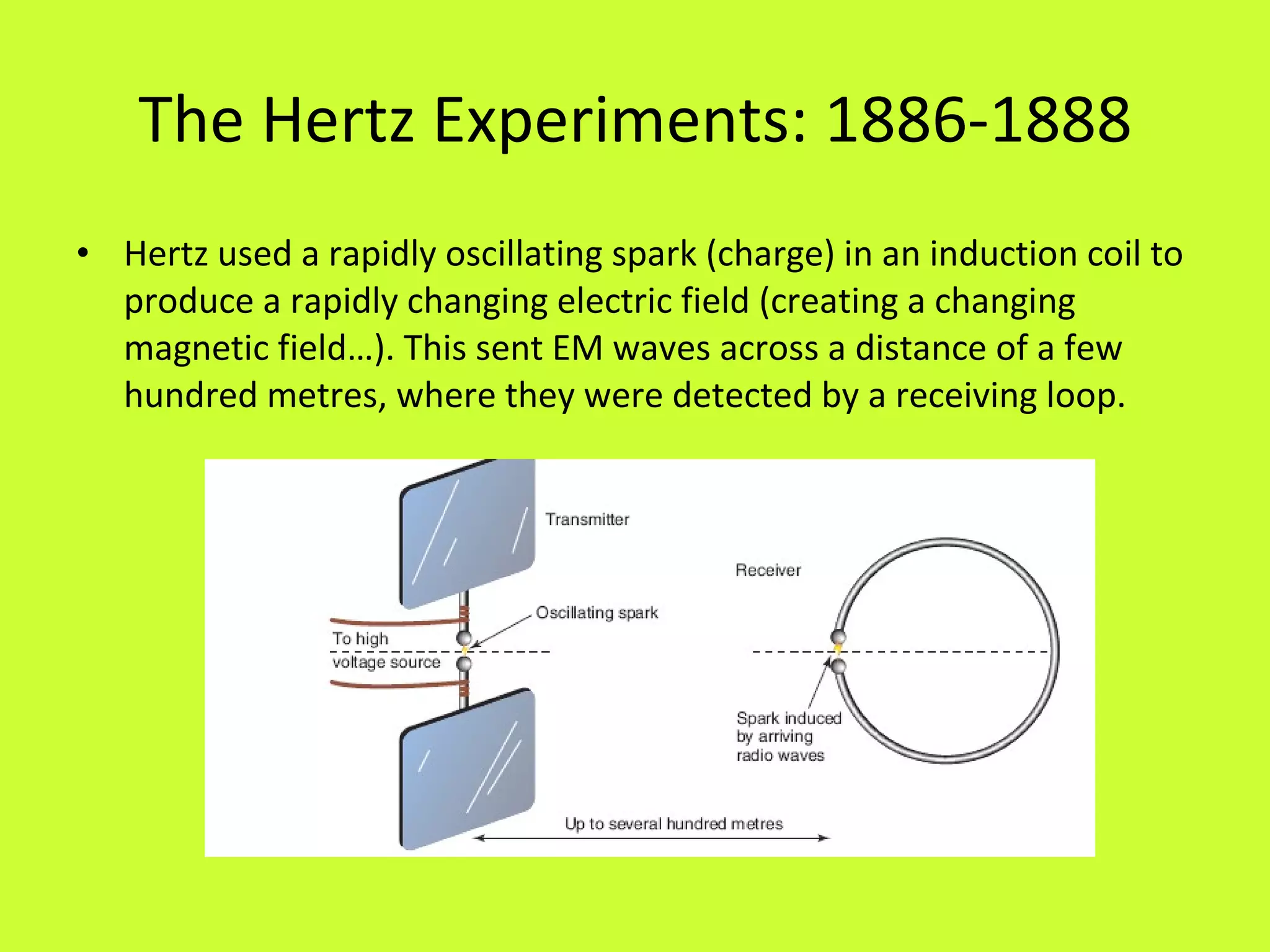 The Hertz Experiments: 1886-1888 Hertz used a rapidly oscillating spark (charge) in an induction coil to produce a rapidly changing electric field (creating a changing magnetic field…). This sent EM waves across a distance of a few hundred metres, where they were detected by a receiving loop. 