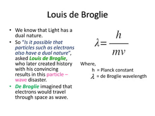 Louis de Broglie
• We know that Light has a
dual nature.
• So “Is it possible that
particles such as electrons
also have a dual nature”,
asked Louis de Broglie,
who later created history
with his convincing
results in this particle –
wave disaster.
• De Broglie imagined that
electrons would travel
through space as wave.
Where,
h = Planck constant
= de Broglie wavelength
 