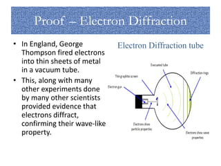 Proof – Electron Diffraction
• In England, George
Thompson fired electrons
into thin sheets of metal
in a vacuum tube.
• This, along with many
other experiments done
by many other scientists
provided evidence that
electrons diffract,
confirming their wave-like
property.
Electron Diffraction tube
 