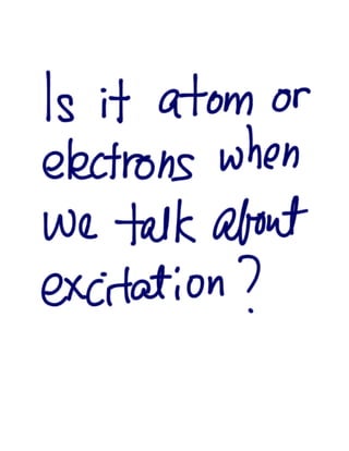 Quantum Physics - Line Spectral