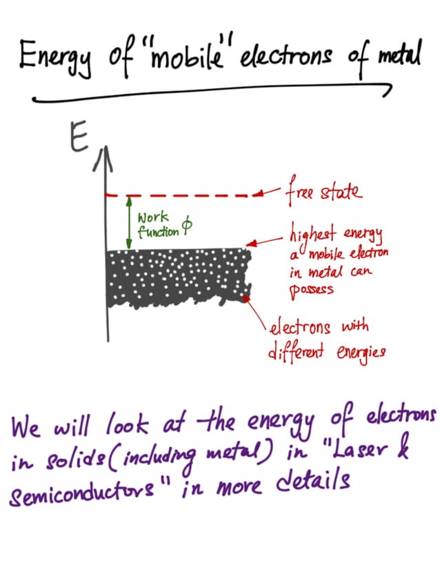 Quantum Physics Tunnelling Pdf