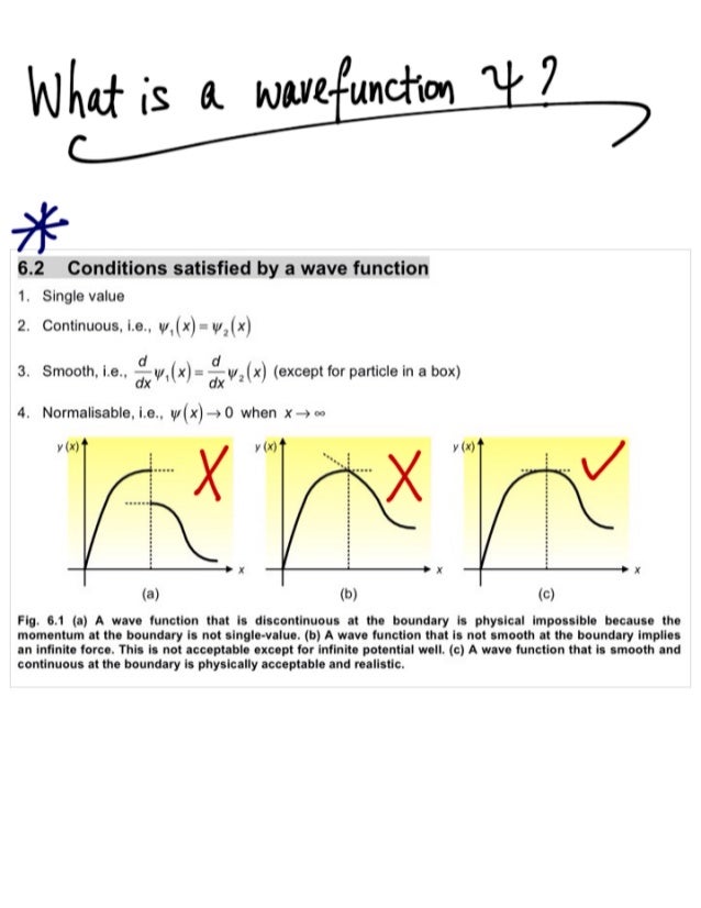 Quantum Physics - Wave Function