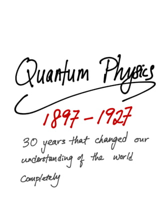 Quantum physics 2014 lecture 1