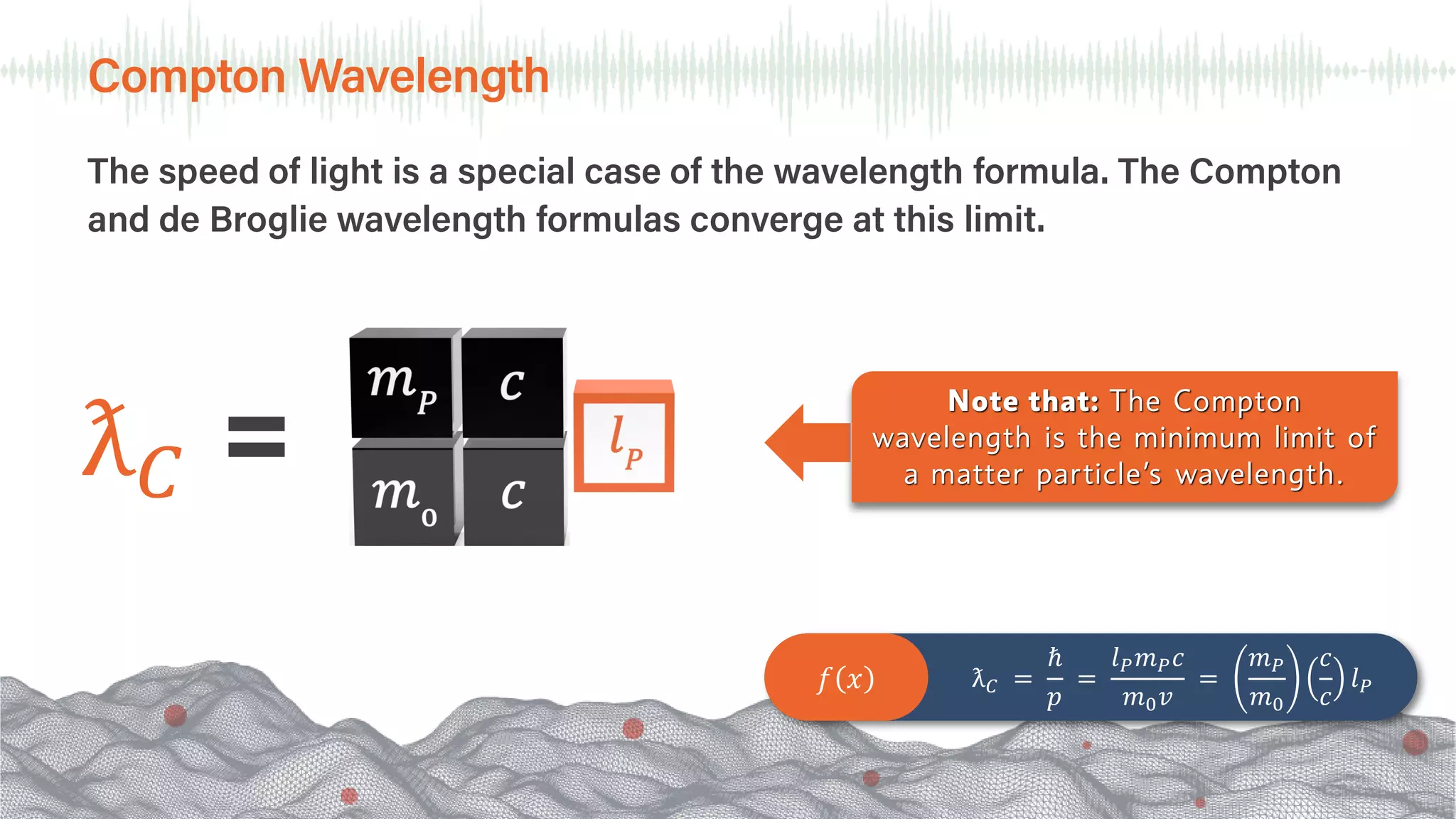 𝑓𝑓 𝑥𝑥 ƛ𝐶𝐶 =
ℏ
𝑝𝑝
=
𝑙𝑙𝑃𝑃𝑚𝑚𝑃𝑃𝑐𝑐
𝑚𝑚0𝑣𝑣
=
𝑚𝑚𝑃𝑃
𝑚𝑚0
𝑐𝑐
𝑐𝑐
𝑙𝑙𝑃𝑃
ƛ𝐶𝐶
The speed of light is a special case of the wavelength formula. The Compton
and de Broglie wavelength formulas converge at this limit.
Compton Wavelength
Note that: The Compton
wavelength is the minimum limit of
a matter particle’s wavelength.
 
