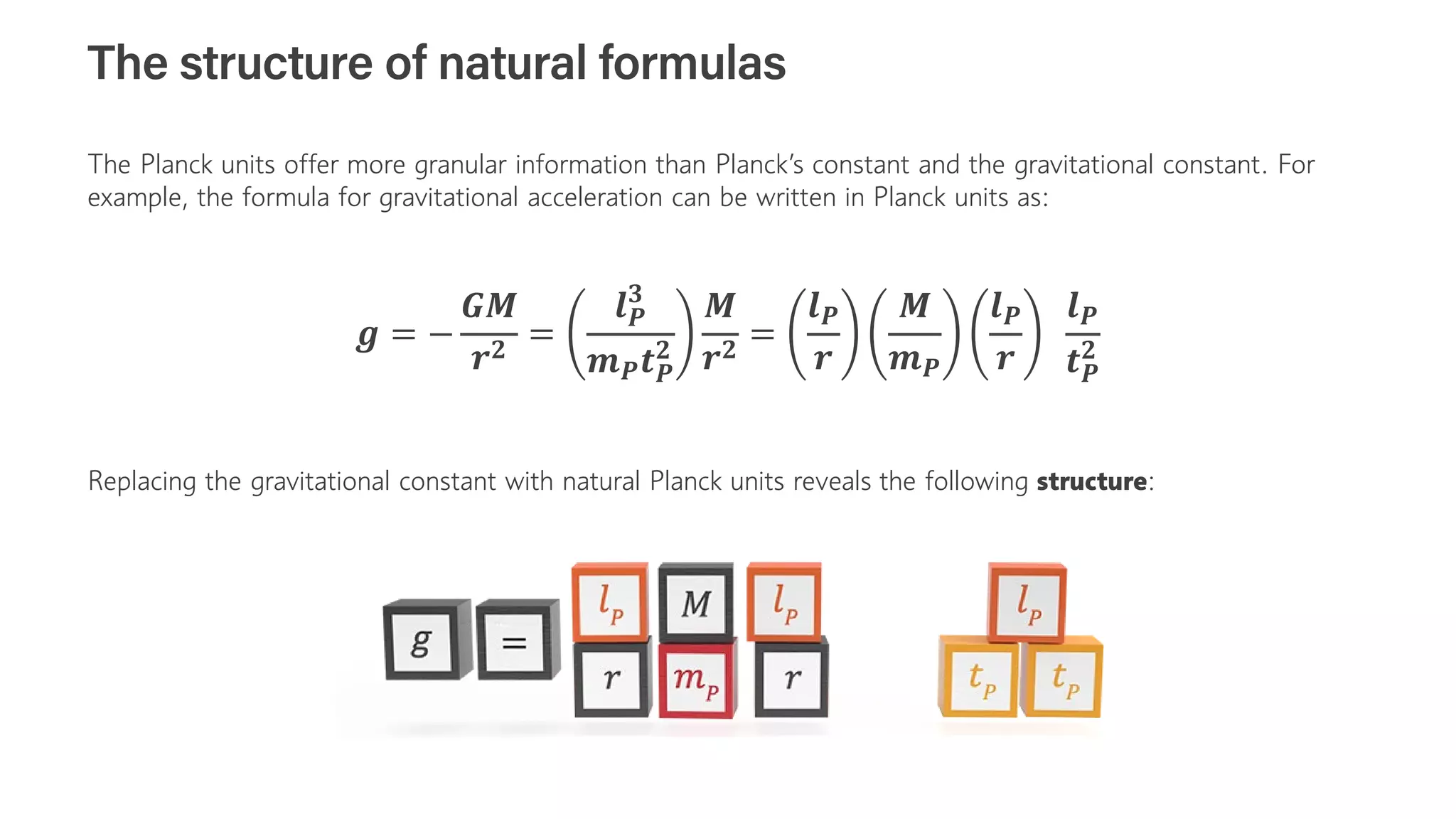 The structure of natural formulas
The Planck units offer more granular information than Planck’s constant and the gravitational constant. For
example, the formula for gravitational acceleration can be written in Planck units as:
𝒈𝒈 = −
𝑮𝑮𝑮𝑮
𝒓𝒓𝟐𝟐
=
𝒍𝒍𝑷𝑷
𝟑𝟑
𝒎𝒎𝑷𝑷𝒕𝒕𝑷𝑷
𝟐𝟐
𝑴𝑴
𝒓𝒓𝟐𝟐
=
𝒍𝒍𝑷𝑷
𝒓𝒓
𝑴𝑴
𝒎𝒎𝑷𝑷
𝒍𝒍𝑷𝑷
𝒓𝒓
𝒍𝒍𝑷𝑷
𝒕𝒕𝑷𝑷
𝟐𝟐
Replacing the gravitational constant with natural Planck units reveals the following structure:
 