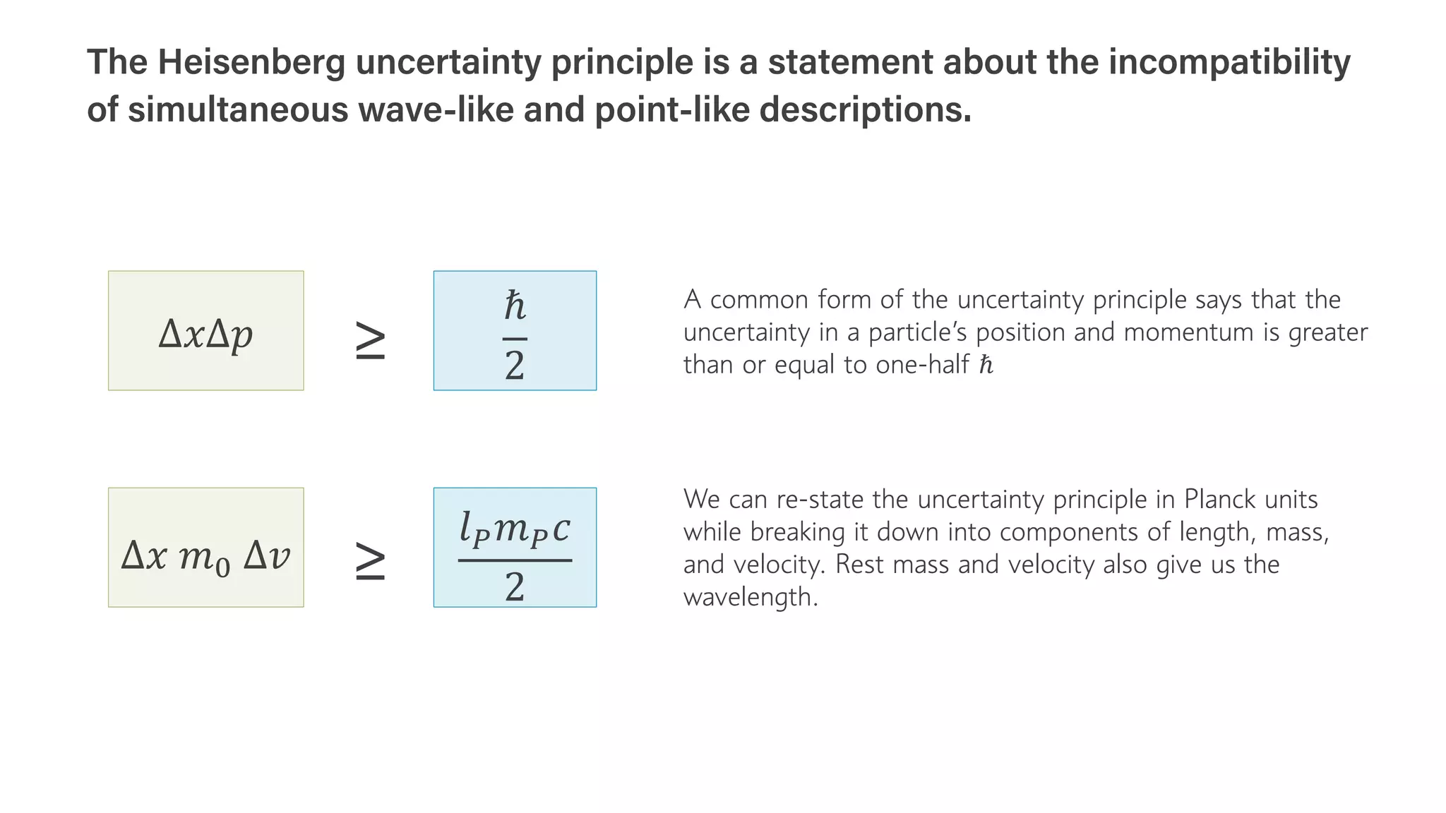 The Heisenberg uncertainty principle is a statement about the incompatibility
of simultaneous wave-like and point-like descriptions.
Δ𝑥𝑥Δ𝑝𝑝
Δ𝑥𝑥 𝑚𝑚0 Δ𝑣𝑣
A common form of the uncertainty principle says that the
uncertainty in a particle’s position and momentum is greater
than or equal to one-half ℏ
We can re-state the uncertainty principle in Planck units
while breaking it down into components of length, mass,
and velocity. Rest mass and velocity also give us the
wavelength.
≥
ℏ
2
≥
𝑙𝑙𝑃𝑃𝑚𝑚𝑃𝑃𝑐𝑐
2
 