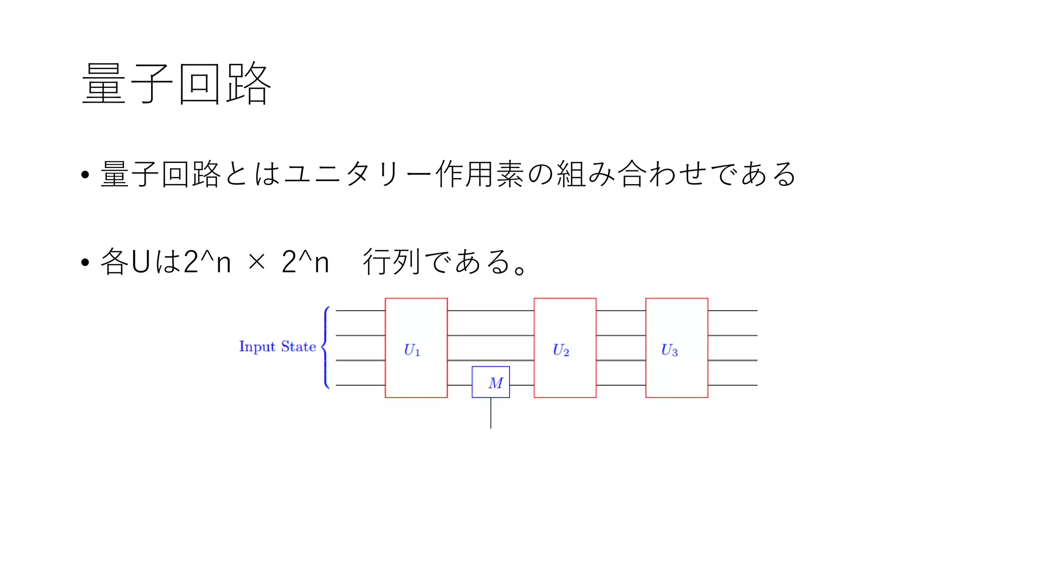 量子回路
• 量子回路とはユニタリー作用素の組み合わせである
• 各Uは2^n × 2^n 行列である。
 