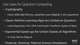 Quantum Computing with Amazon Braket | PDF