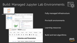 Quantum Computing with Amazon Braket | PDF