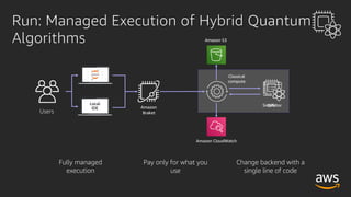 Quantum Computing with Amazon Braket | PDF