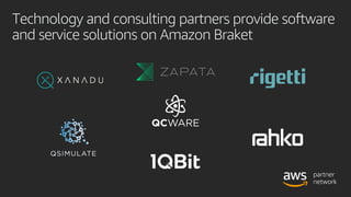 Quantum Computing with Amazon Braket | PDF