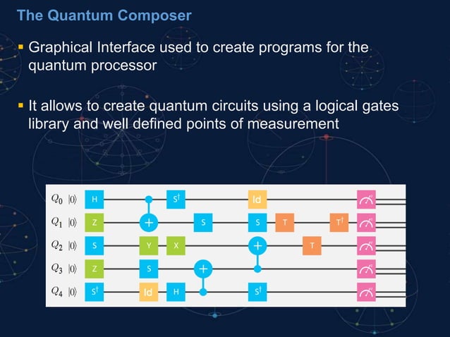 Quantum programming | PPTX | Programming Languages | Computing