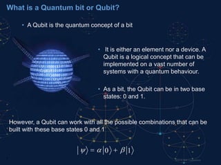 Quantum programming | PPTX
