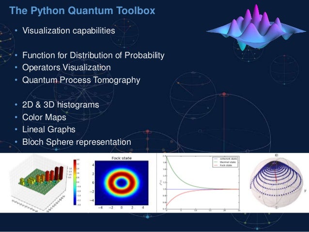 Quantum programming