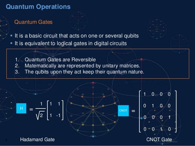 Quantum programming