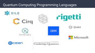 Quantum Programming Languages ,Platforms and Frameworks.pdf