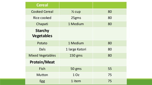 How Many Calories In A Piece Of Sweet Potato Cake How Many Calories In A Piece Of Sweet Potato Cake