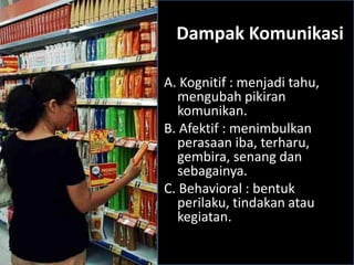 Dampak Komunikasi
A. Kognitif : menjadi tahu,
mengubah pikiran
komunikan.
B. Afektif : menimbulkan
perasaan iba, terharu,
gembira, senang dan
sebagainya.
C. Behavioral : bentuk
perilaku, tindakan atau
kegiatan.

 