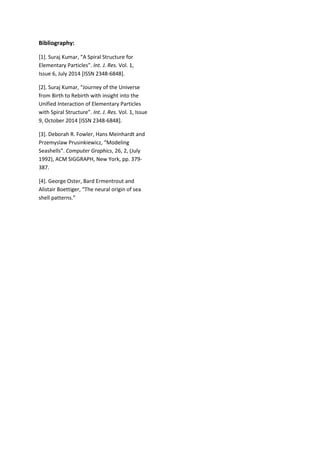 Bibliography:
[1]. Suraj Kumar, “A Spiral Structure for
Elementary Particles”. Int. J. Res. Vol. 1,
Issue 6, July 2014 [ISSN 2348-6848].
[2]. Suraj Kumar, “Journey of the Universe
from Birth to Rebirth with insight into the
Unified Interaction of Elementary Particles
with Spiral Structure”. Int. J. Res. Vol. 1, Issue
9, October 2014 [ISSN 2348-6848].
[3]. Deborah R. Fowler, Hans Meinhardt and
Przemyslaw Prusinkiewicz, “Modeling
Seashells”. Computer Graphics, 26, 2, (July
1992), ACM SIGGRAPH, New York, pp. 379-
387.
[4]. George Oster, Bard Ermentrout and
Alistair Boettiger, “The neural origin of sea
shell patterns.”
 