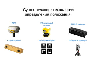 Суворов Дмитрий 