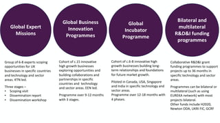 Global Expert
Missions
Global Business
Innovation
Programmes
Global
Incubator
Programme
Bilateral and
multilateral
R&D&I funding
programmes
Group of 6-8 experts scoping
opportunities for UK
businesses in specific countries
and technology and sector
areas. KTN led.
Three stages –
• Scoping visit
• Dissemination report
• Dissemination workshop
Cohort of c.15 innovative
high growth businesses
exploring opportunities and
building collaborations and
partnerships in specific
countries and technology
and sector areas. EEN led.
Programme over 9-12 months
with 3 stages.
Cohort of c.6-8 innovative high
growth businesses building long-
term relationships and foundations
for future market growth.
Piloted in Canada, USA, Singapore
and India in specific technology and
sector areas.
Programme over 12-18 months with
4 phases.
Collaborative R&D&I grant
funding programmes to support
projects up to 36 months in
specific technology and sector
areas.
Programmes can be bilateral or
multilateral (such as using
EUREKA network) with most
projects bilateral.
Other funds include H2020,
Newton ODA, UKRI FIC, GCRF
Global Business
Innovation
Programmes
 