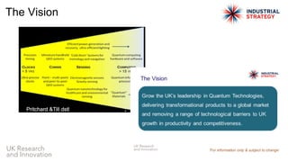 UK Research
and Innovation
The Vision
 