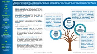 6
Account Intelligence: Philips | Ketan Talele
“Quantum technologies have the potential to change how the world solve some of the biggest business and societal challenges. The
true impact of quantum will only become clear during the next decade, but smart business leaders are experimenting now” - Pascal
Brier, Chief Innovation Officer Capgemini
Source: IDC, Deloitte, Capgemini, Mckinsey reports
50.9%
CAGR
(2020-2027)
 Quantum Technology is based on the principles of
Quantum mechanics that was developed in the early
20th century to describe nature at the scale of atoms and
elementary particles
 The 1st phase of the technology has provided the
foundations of understanding of the physical world and
led to ubiquitous inventions such as lasers and
semiconductor transistors
 The 2nd revolution is currently underway with the goal of
putting properties of quantum mechanics in the realms of
computing
 The 2nd revolution of the Quantum technology is fairly
focused on 3 subsegments;
 Quantum Computing (QC): It is a advanced
computation technology, which leverages the laws of
quantum mechanics to provide exponential
performance improvement for some applications and
to potentially enable completely new territories of
computing
 Quantum Communications (Qcomms): It is the
secure transfer of quantum information across space.
It could ensure security of communications, enabled
by quantum cryptography, even in the face of
unlimited (quantum) computing power
 Quantum Sensing (QS): It is the new generation of
sensors built from quantum systems. It could provide
measurements of various quantities (e.g., gravity,
time, electromagnetism) that are orders of magnitude
more sensitive than classical sensors
Quantum
Computing
(QC)
Quantum
Sensing
(QS)
Quantum
Communications
(QComms)
It provides new data and
accuracy that classical
sensors cannot provide,
leading to advances in
medical diagnosis,
autonomous
transport, and
intelligent industries
The quantum
internet could
become a secure
communications
network and have a
profound impact on
areas critical to
science, industry,
and national
security
With companies relying on heavy
compute facilities most likely to
benefit, including molecular
design within life science, fluid
dynamics in aerospace, and
stochastic financial models
USD 16.4 Bn
@ 11.3%
(CAGR)
Investments
(2020-2027)
North
America
leads the QT market
with presence of 10
out of 12 hardware
players
USD 2.1 Bn
Funding raised in
2021; triple that of
in 2020
China leads in
QC Comms;
Japan leads in
QT industry
adoption
USD 8.6 Bn
QC Market
(2027)
 