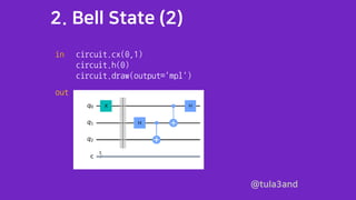 @tula3and
2. Bell State (2)
circuit.cx(0,1)
circuit.h(0)
circuit.draw(output='mpl')
in
out
 