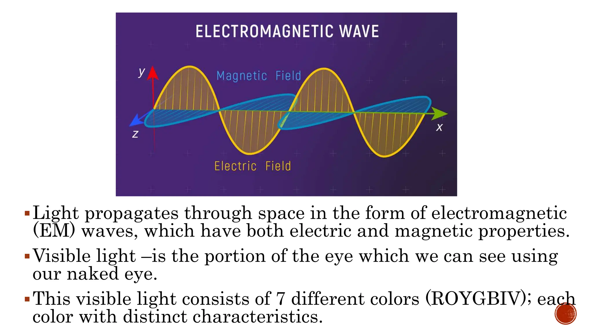 Light propagates through space in the form of electromagnetic
(EM) waves, which have both electric and magnetic properties.
Visible light –is the portion of the eye which we can see using
our naked eye.
This visible light consists of 7 different colors (ROYGBIV); each
color with distinct characteristics.
 