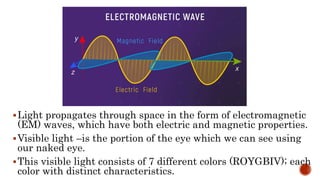 Light propagates through space in the form of electromagnetic
(EM) waves, which have both electric and magnetic properties.
Visible light –is the portion of the eye which we can see using
our naked eye.
This visible light consists of 7 different colors (ROYGBIV); each
color with distinct characteristics.
 