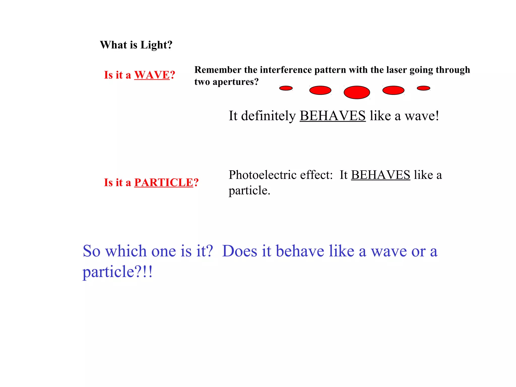 What is Light?
Is it a WAVE?

Remember the interference pattern with the laser going through
two apertures?

It definitely BEHAVES like a wave!

Is it a PARTICLE?

Photoelectric effect: It BEHAVES like a
particle.

So which one is it? Does it behave like a wave or a
particle?!!

 