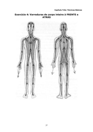 37
Capítulo Três: Técnicas Básicas
Exercício 4: Varreduras de corpo inteiro à FRENTE e
ATRÁS
 