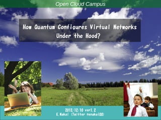 Quantum Under the Hood
                         Open Cloud Campus



           How Quantum Configures Virtual Networks
                         Under the Hood?




                              2012/12/10 ver1.2
                         E.Nakai (Twitter @enakai00)
 