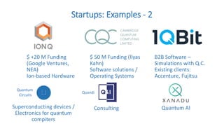 Startups: Examples - 2
$ 50 M Funding (Ilyas
Kahn)
Software solutions /
Operating Systems
$ +20 M Funding
(Google Ventures,
NEA)
Ion-based Hardware
B2B Software –
Simulations with Q.C.
Existing clients:
Accenture, Fujitsu
ConsultingSuperconducting devices /
Electronics for quantum
compiters
Quantum AI
Quandi
Quantum
Circuits
 